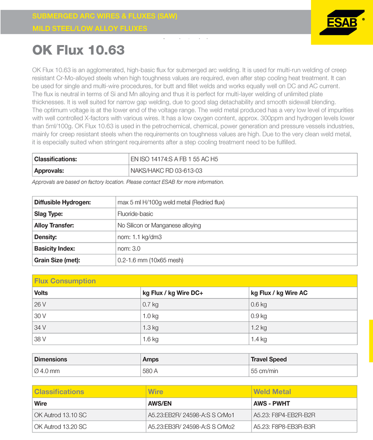 پودر ایساب OK Flux 10.63